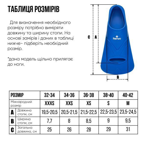 Короткие ласты для тренировки в бассейне Renvo Bustelo с закрытой пяткой Синий 32-34 (SF110-04 32-34) SF110-04 32-34 фото