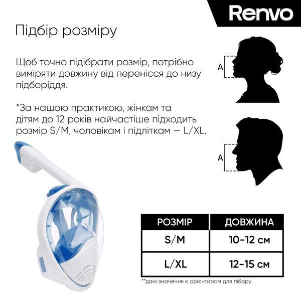 Повнолицьова маска для снорклінгу Renvo Alas панорамна з трубкою Блакитний, Білий S/M (FM100-0306 S/M) FM100-0306 S/M фото