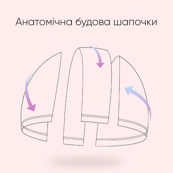 Дитяча Шапочка для плавання Renvo Orta JR Блакитний OSFM (1SC400-0414) 1SC400-0414 фото