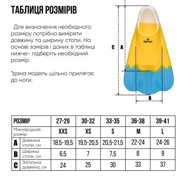 Короткие ласты для тренировки в бассейне Renvo Criz с закрытой пяткой Желтый Голубой 27-29 (SF120-84 27-29) SF120-84 27-29 фото