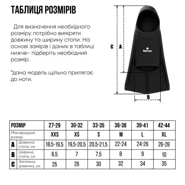 Короткие ласты для тренировки в бассейне Renvo Frio с закрытой пяткой Черный 33-35 (SF100-01 33-35) SF100-01 33-35 фото