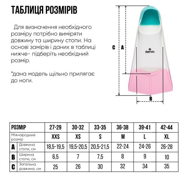 Короткі ласти для тренування в басейні Renvo Frio із закритою п'ятою Різнокольоровий 24-26 (SF100-65 24-26) SF100-65 24-26 фото